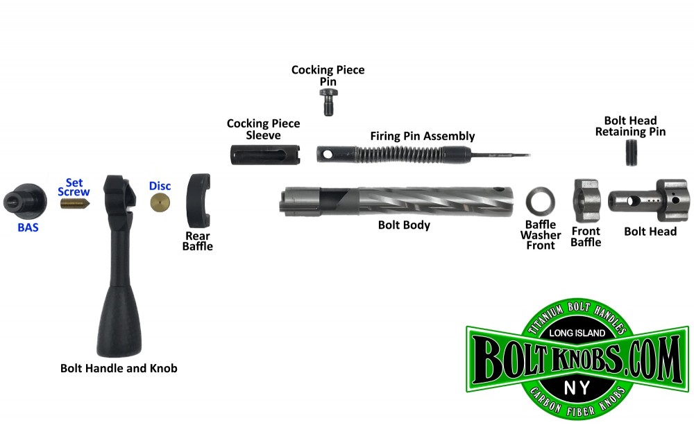 Savage bolt lift kit (pre2019 rifles)